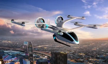 The Global Electric Vertical Take-Off and Landing (VTOL) Vehicle Market is anticipated to develop at a significant growth rate over the analysis period 2023-2030.