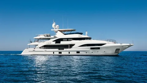 Global Luxury Yacht Industry With 8.1% CAGR By the Year 2028|Report By IMR