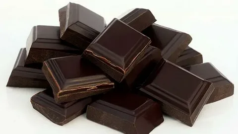 Global Sweet Dark Chocolate  Industry to Reach USD 12,637.14 Million by 2030|Report By IMR